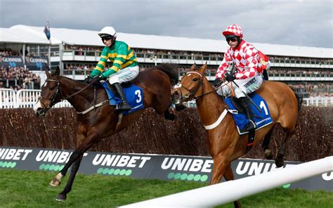 cheltenham accumulator bet|How to Bet on Cheltenham .